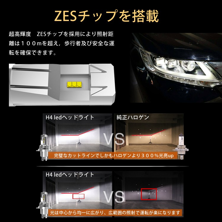 楽天市場 Led M3 Hb3 Hb4 ヘッドライト バルブ 車用 ハイビーム トヨタ Toyota セルシオ Celsior H12 8 H15 7 Ucf3 6500k 6000lm 2灯 ハロゲンからledへ Linksauto Linksauto
