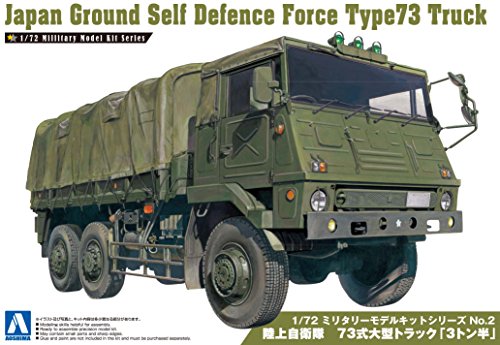 楽天市場】アオシマ 1/72 ミリタリーモデルキット No.12 陸上