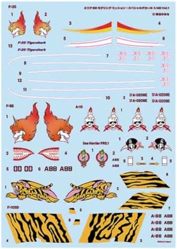 モデルアート(Modelart) 1/48 エリア88 スペシャルデカール Vol.1 プラモデル用デカール A88D-4801 (飛行機)【配送日時指定不可】画像
