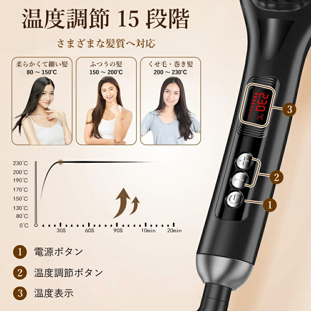 楽天市場 2点セット ストレートヒートブラシ ヘアアイロン ダブルマイナスイオン アイロンブラシ 急速加熱 温度調節可能 自動電源オフ 静電気防止 ストレートヘアブラシ ヘアストレート 日本語説明書付き Amor