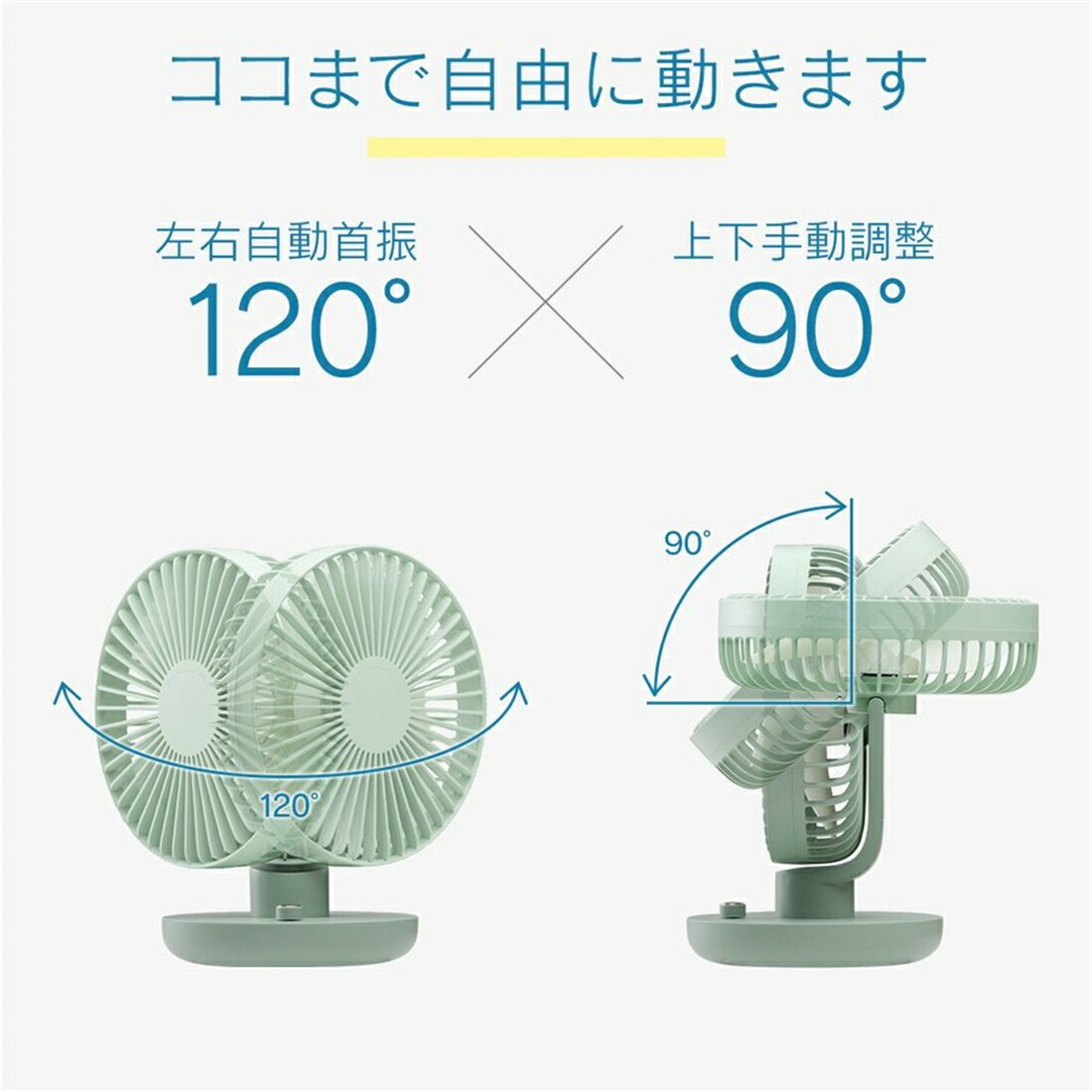 楽天市場 卓上扇風機 自動首振り 小型 コンパクト 置き型 扇風機 おしゃれ 卓上 首振り 静音 軽量 Usb 充電式 携帯扇風機 ポータブル扇風機 Amor