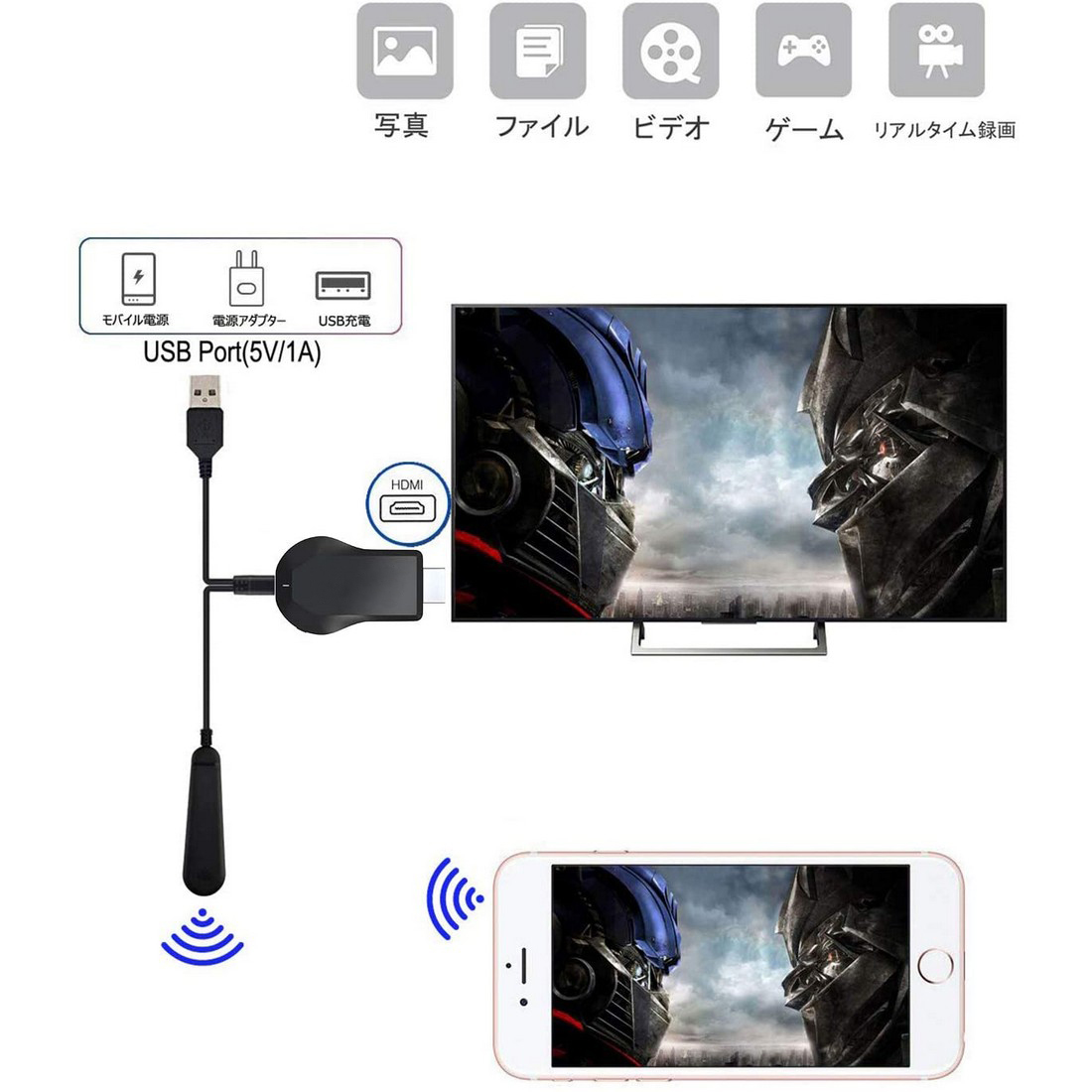 ミラー キャスト 楽天市場 Mirascreen フルhd Hdmi ワイヤレス ミラーキャスト スマホ タブレット Cast ミラーリング Wifi Iphone Android スマホ画面をテレビに映す Tec Amp Petmd Com