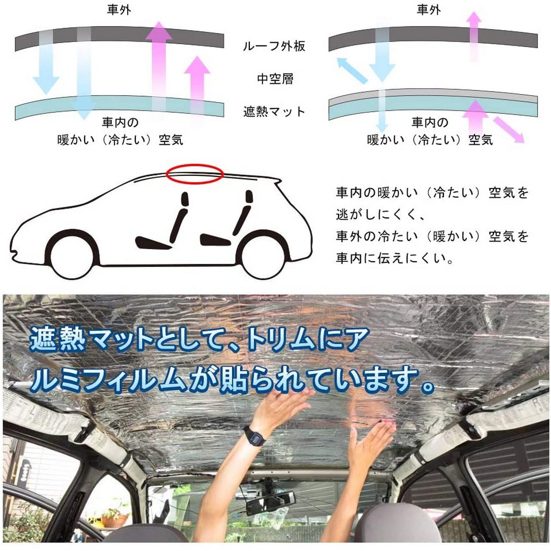 楽天市場 12枚セット 車用断熱マット 遮音防音材料 断熱マット ドア断熱 アルミ箔 断熱シート アルミ フォーム シルバー 熱反射 吸音 エンジン 車 遮音 断熱 防音 Amor 楽天市場 12枚セット 車用断熱マット 遮音防音材料 断熱マット ドア断熱 アルミ箔 断熱シート アルミ フォーム シルバー 熱反射 吸音 エンジン 車 遮音 断熱 防音 Amor