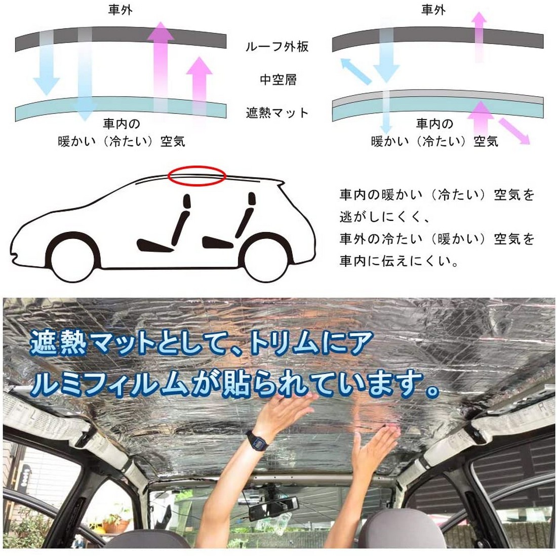 期間限定クーポン配布中 断熱シート 車 断熱材 車用断熱マット シルバー エンジン用 ドア断熱 吸音 フォーム 厚さ5mm 遮音防音材料  100cm*500cm 熱反射 遮音材料 アルミ箔 防音材料 断熱マット 断熱 【使い勝手の良い】, 68% 割引 | saferoad.com.sa