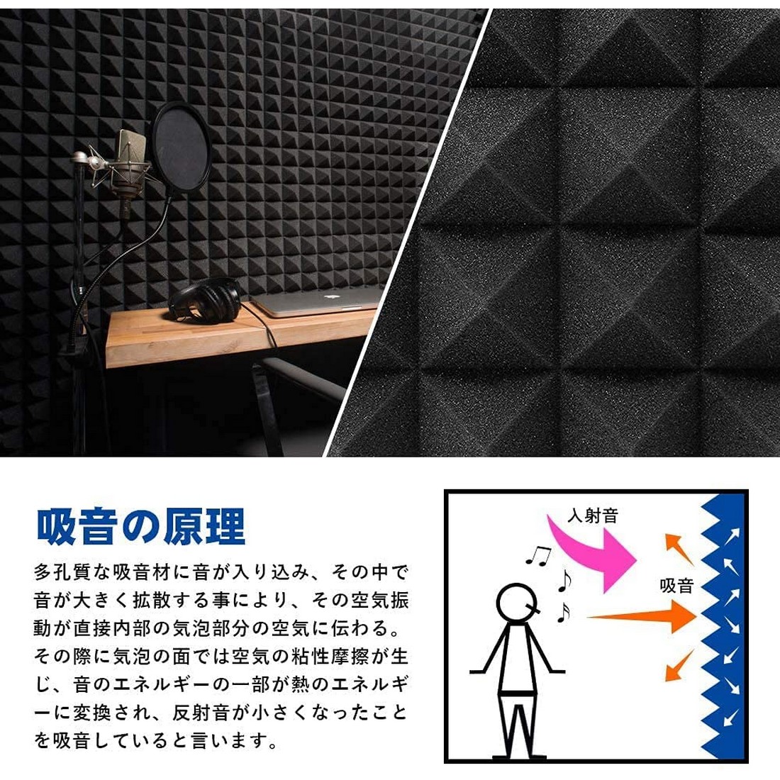 2021春の新作 吸音材 防音 壁 50 50cm 厚さ5cm 24枚 緩衝材防音 ウレタン 高密度加工 楽器音響調整 難燃 無臭 ピラミッド型  fucoa.cl