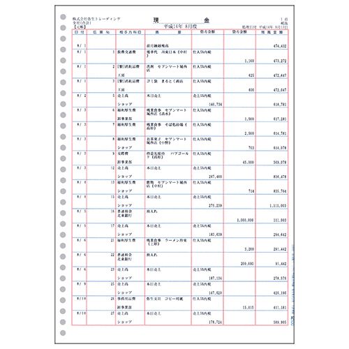 【送料無料】【個人宅届け不可】【法人（会社・企業）様限定】A4元帳ページプリンタ3行明細　単票用紙　A4タテ　1箱(1000枚)｜イージャパンアンドカンパニーズ
