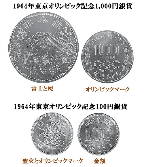 2021人気新作 1964年 2020年 東京五輪貨幣セット