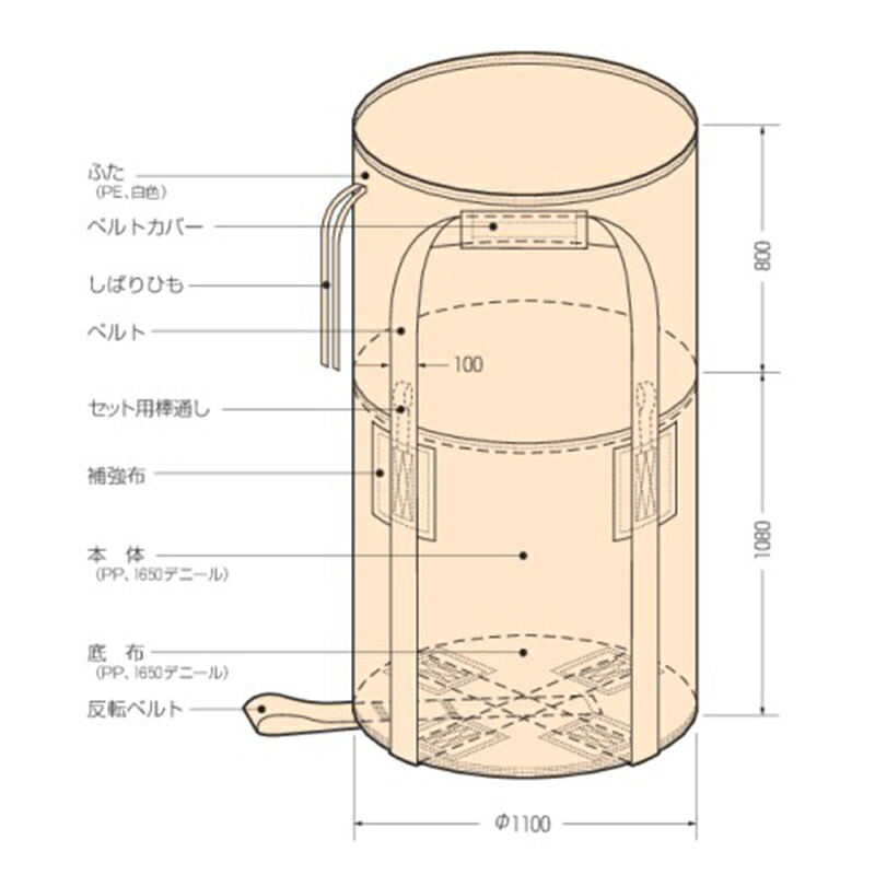 コンテナバッグ KR-2-B 内容量1ｔまで 丸型 反転ベルト付き 10枚入り フレコンバッグ 紙・木くず 建築廃棄物 廃プラスチック 回収 運搬 保管｜足場専門通販Jマート 店