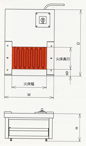 ヒゴグリラー二刀流すし割烹 H-123YC 楽天市場】【業務用】 ヒゴグリラー 二刀流 すし割烹タイプ 単相200V H