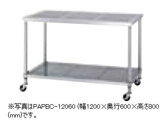 【新品/メーカー直送】シンコー パンチング作業台 PWPBC-12075-U75(下部パンチング棚仕様・キャスター付) SUS430 幅1200×奥行750×高さ800(mm)