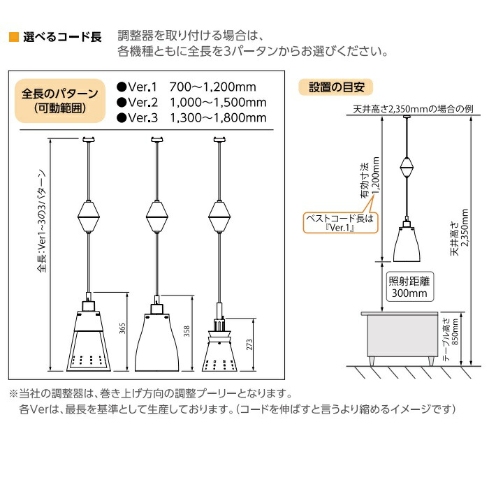ランプウォーマーILF-18(調整器付) (F)フロストVer1｜その他キッチン、台所用品