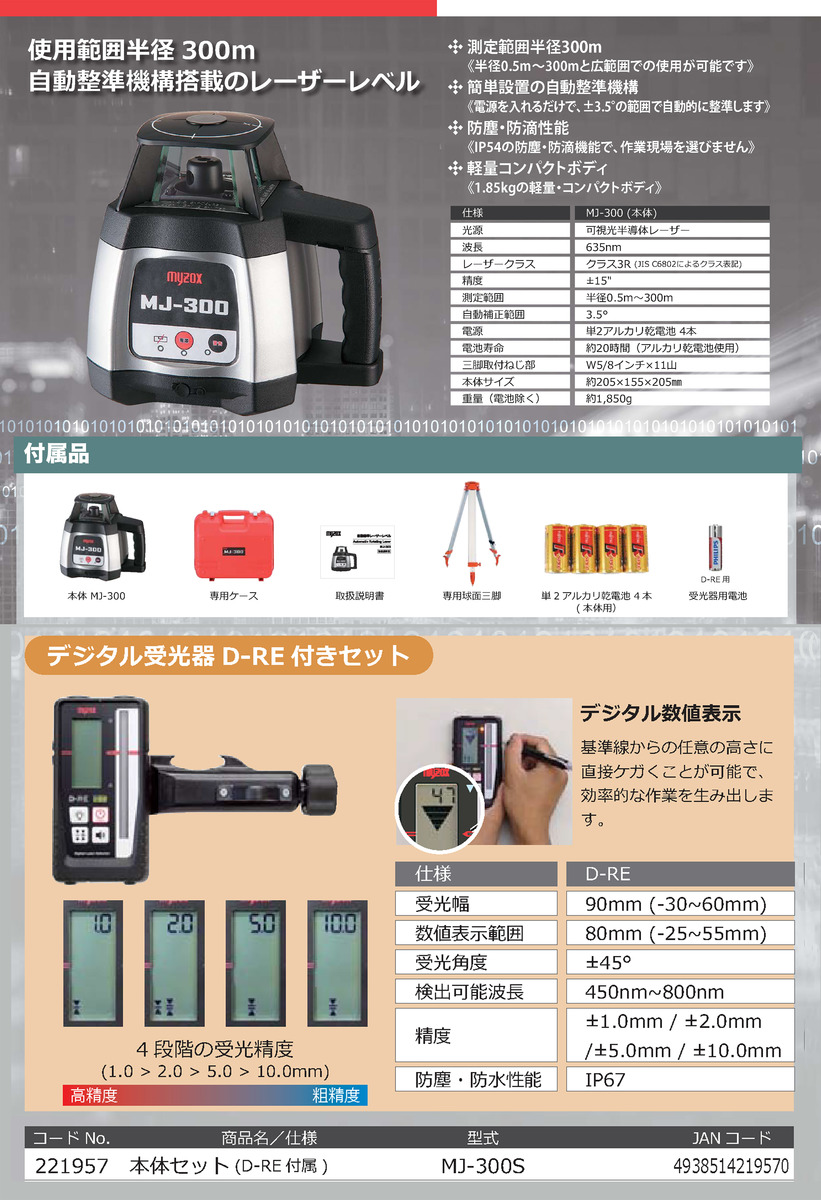 マイゾックス 受光器セット GL-RE4/GL-RC 221325 :a-B01N9XH4MJ