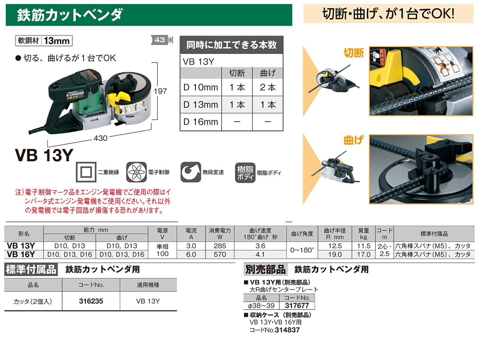 オススメ Hikoki 鉄筋除斥仕入れ先 Vb13y Cannes Encheres Com