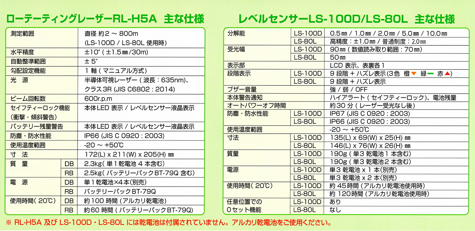 ＴＯＰＣＯＮ トプコン ローテーティングレーザー RL-H5A 三脚付き