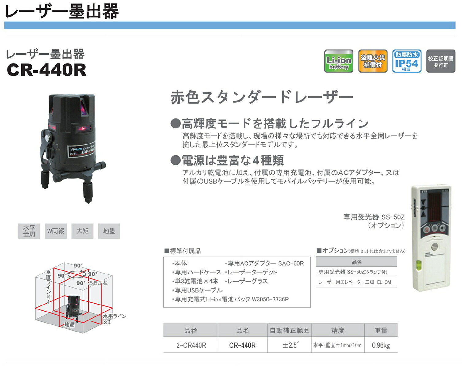 大幅にプライスダウン STS レーザ墨出器用受光器 SS-50Z クランプ付