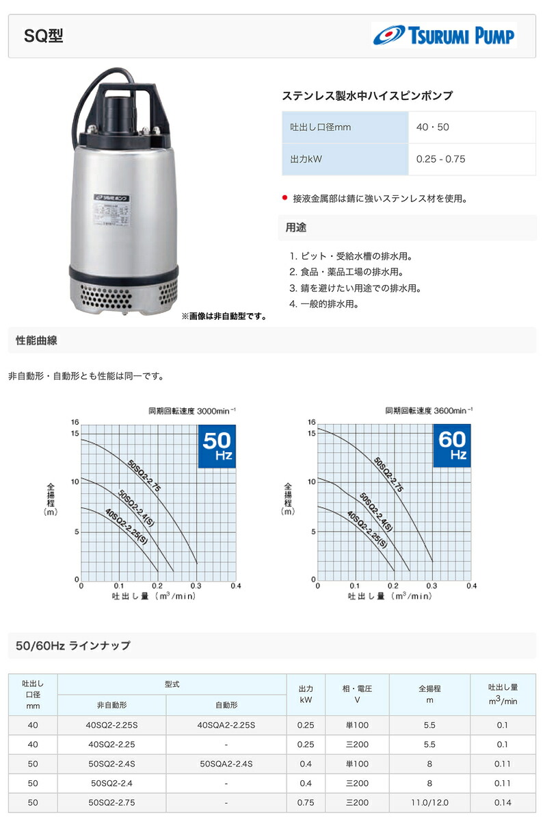 販売 鶴見製作所 ツルミポンプ ステンレス製水中ハイスピンポンプ 60HZ