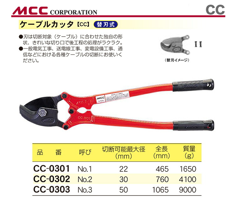 登場! MCC ハンディカッタ ミゼットケーブルカッタ CC-0300