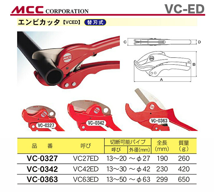 日本製 〈MCC〉エンビカッター VC-0327 www.medicare.co.th