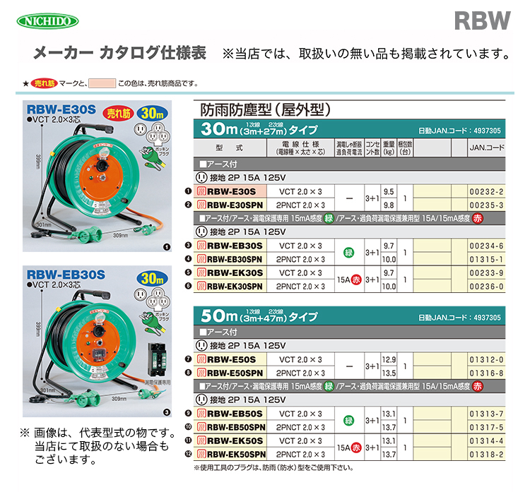 送料無料) 日動工業 NPDMW-EK33 防雨型デジタルドラム NICHIDO :npdmw