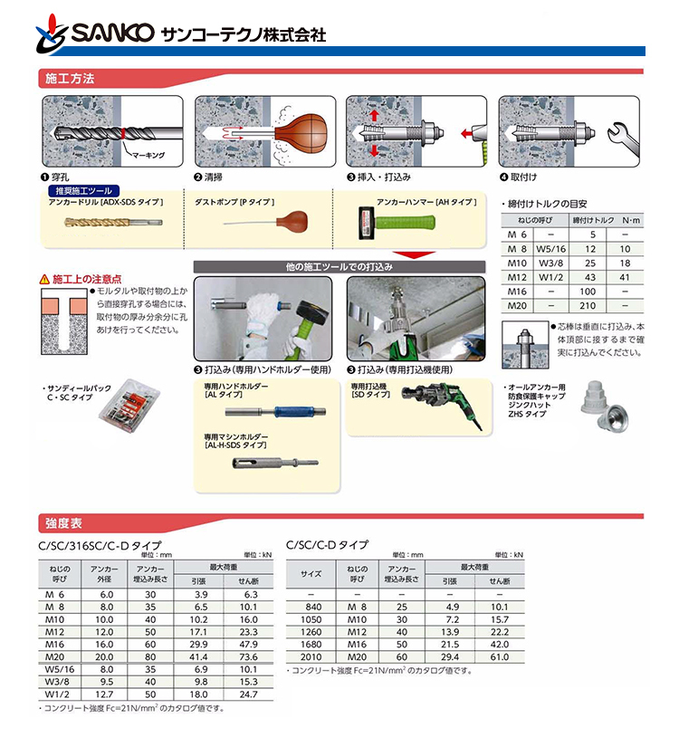 期間限定60％OFF! 〈サンコーテクノ〉オールアンカー ステンレスミリネジ SC-1090 propcrowdy.com