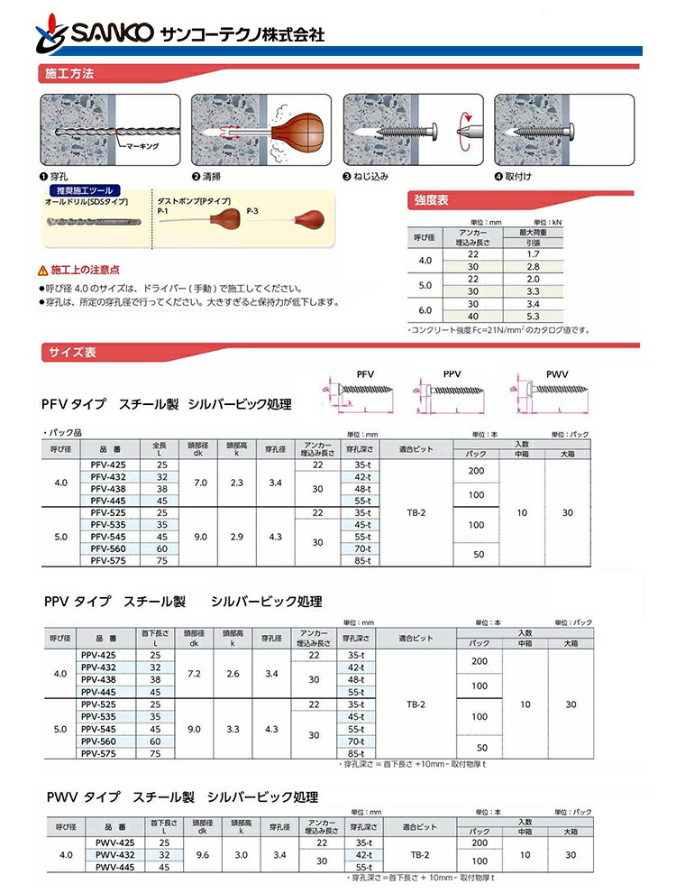 楽天市場 オススメ サンコーテクノ ｐレスアンカー スチール Pfv 445 1パック プロ工具のjapan Tool 楽天市場店