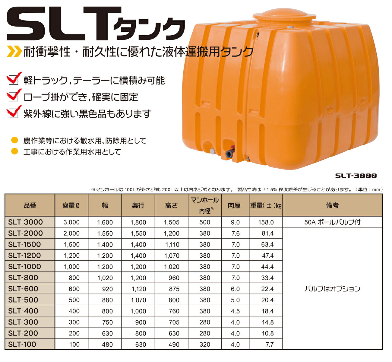 スイコー スーパーローリータンク 300L SLT-300オレンジ