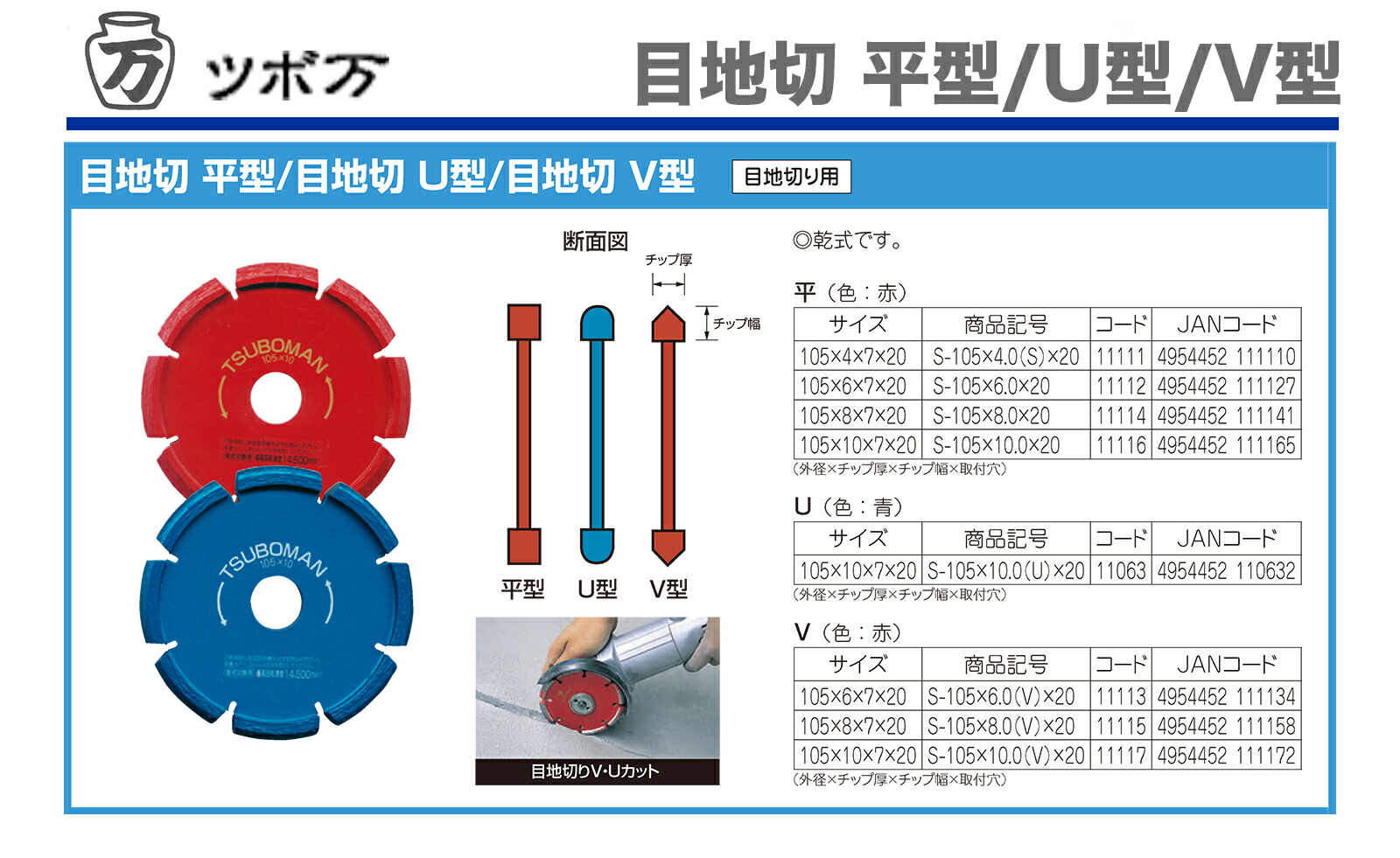 目地切 U型 S 105 10 0 U プロ工具のjapan Tool 店tsuboman ムラテックkds オススメ Topcon トプコン 目地切 U型 S 105 10 0 U Rl H4c ツボ万