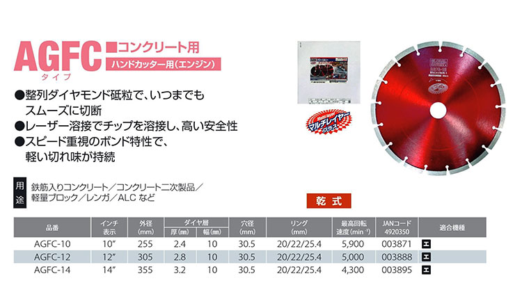 新作人気 マキタ ステンレス用耐久重視 2.3㎜厚 106㎜×2.3×15 10枚入6