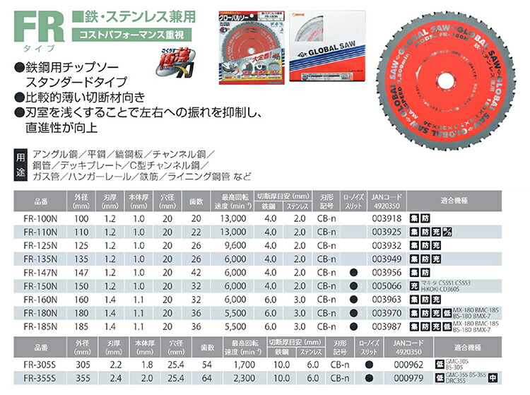 珍しい モトユキグローバルソー 鉄 ステンレス兼用チップソーファイン