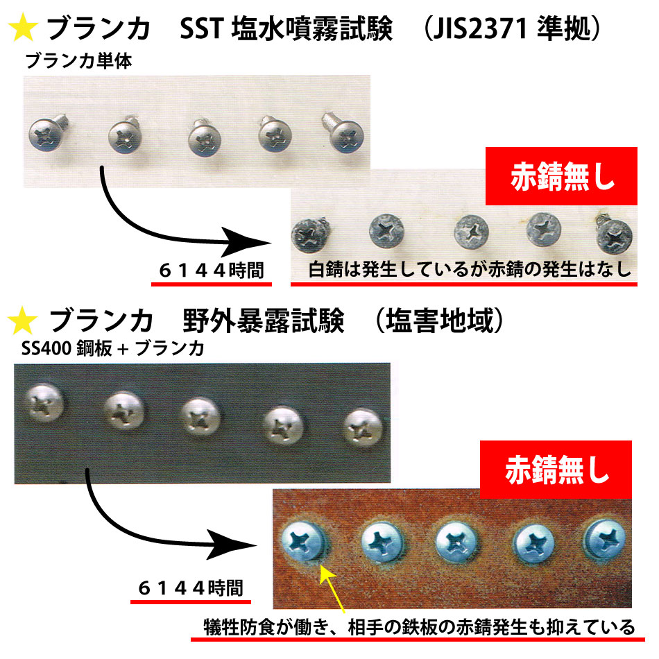 ガードナー LTKワイパー 9×9吋 （1袋 150枚） LTK2025TS-09 1袋(150枚入) 通販