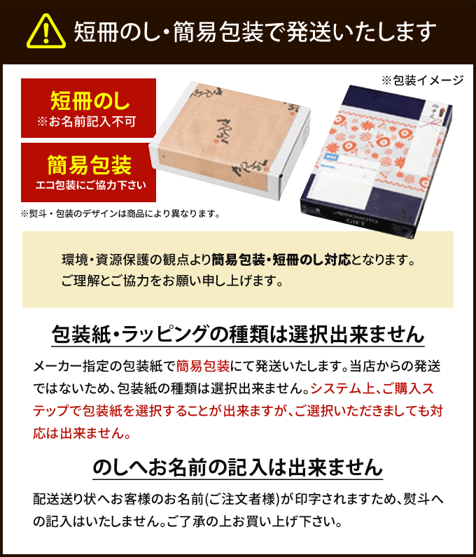 市場 お中元 詰め合わせ プリマハム 送料無料 肉 お中元ギフト お取り寄せグルメ 肉加工品 ハム 御中元 Tz 51 匠の膳ギフト 22 ギフト