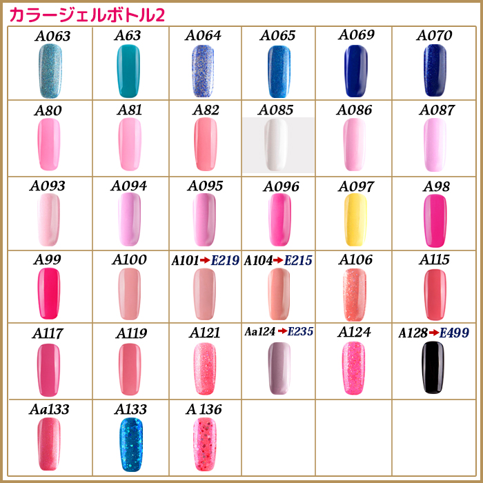 【楽天市場】日本製プロ用カラージェルジャータイプとカラージェルボトルタイプが選べる。LEDUVソークオフメイドインジャパン