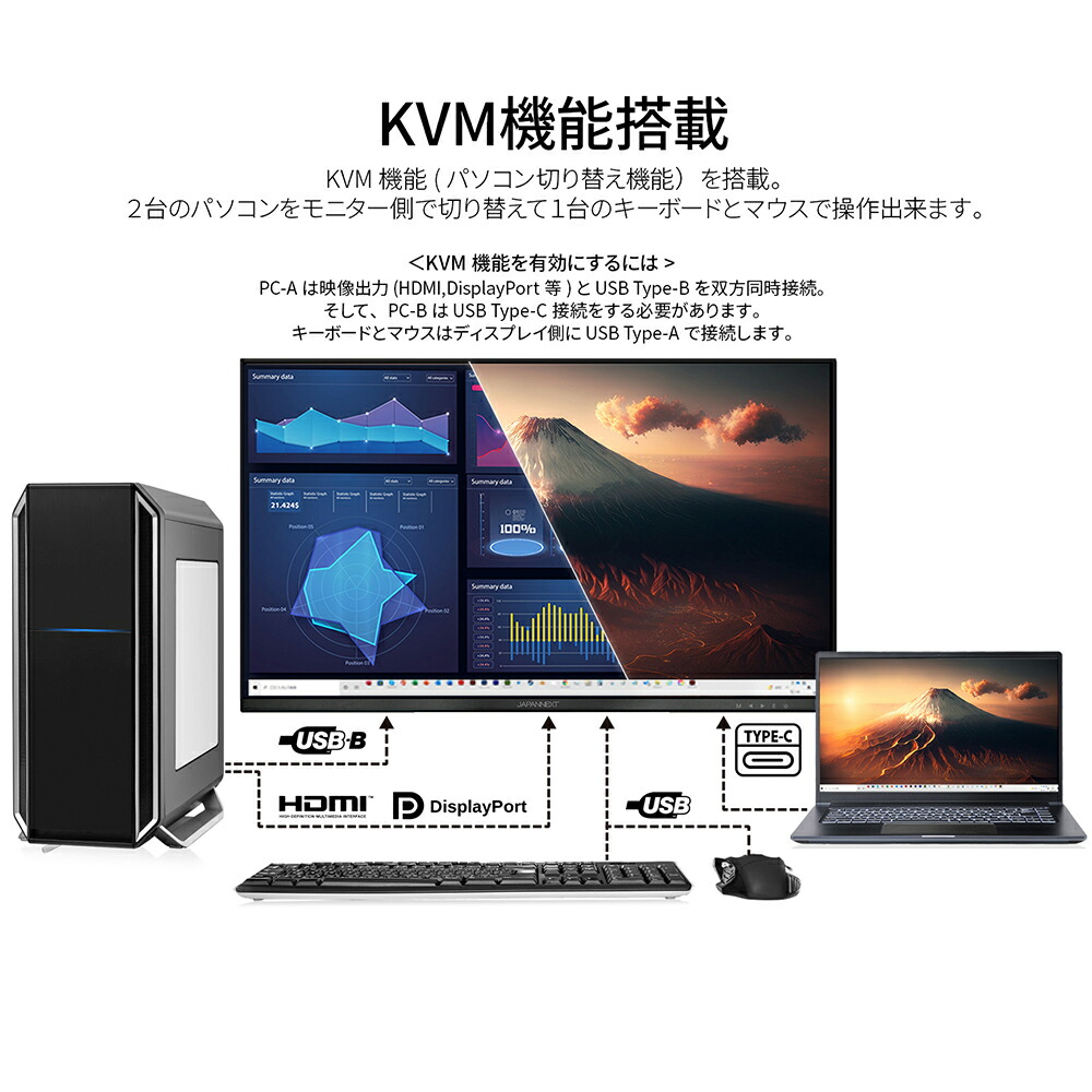 JN-i375C144UQR-H