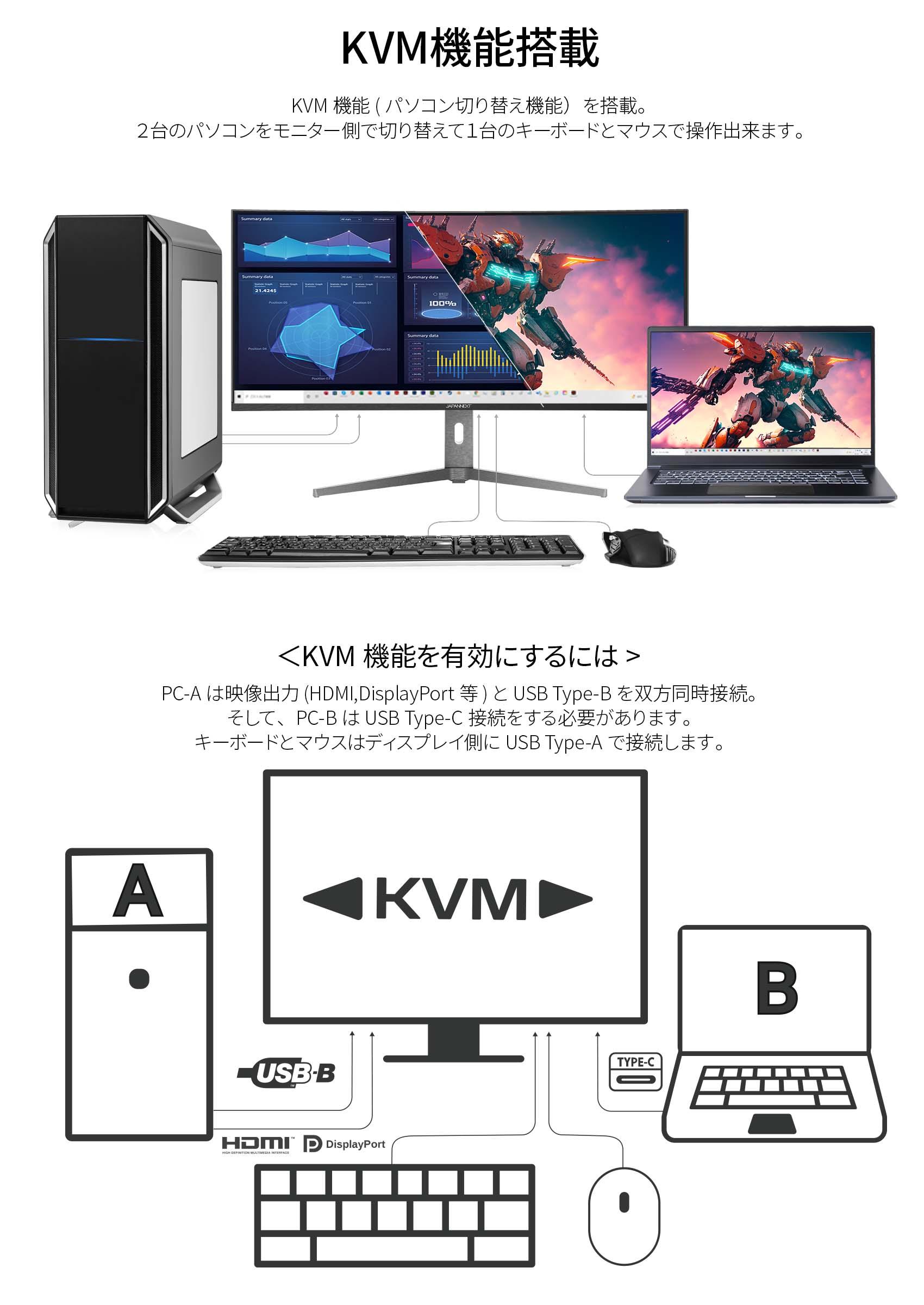 JN-IPS375C144UWQHDR-H