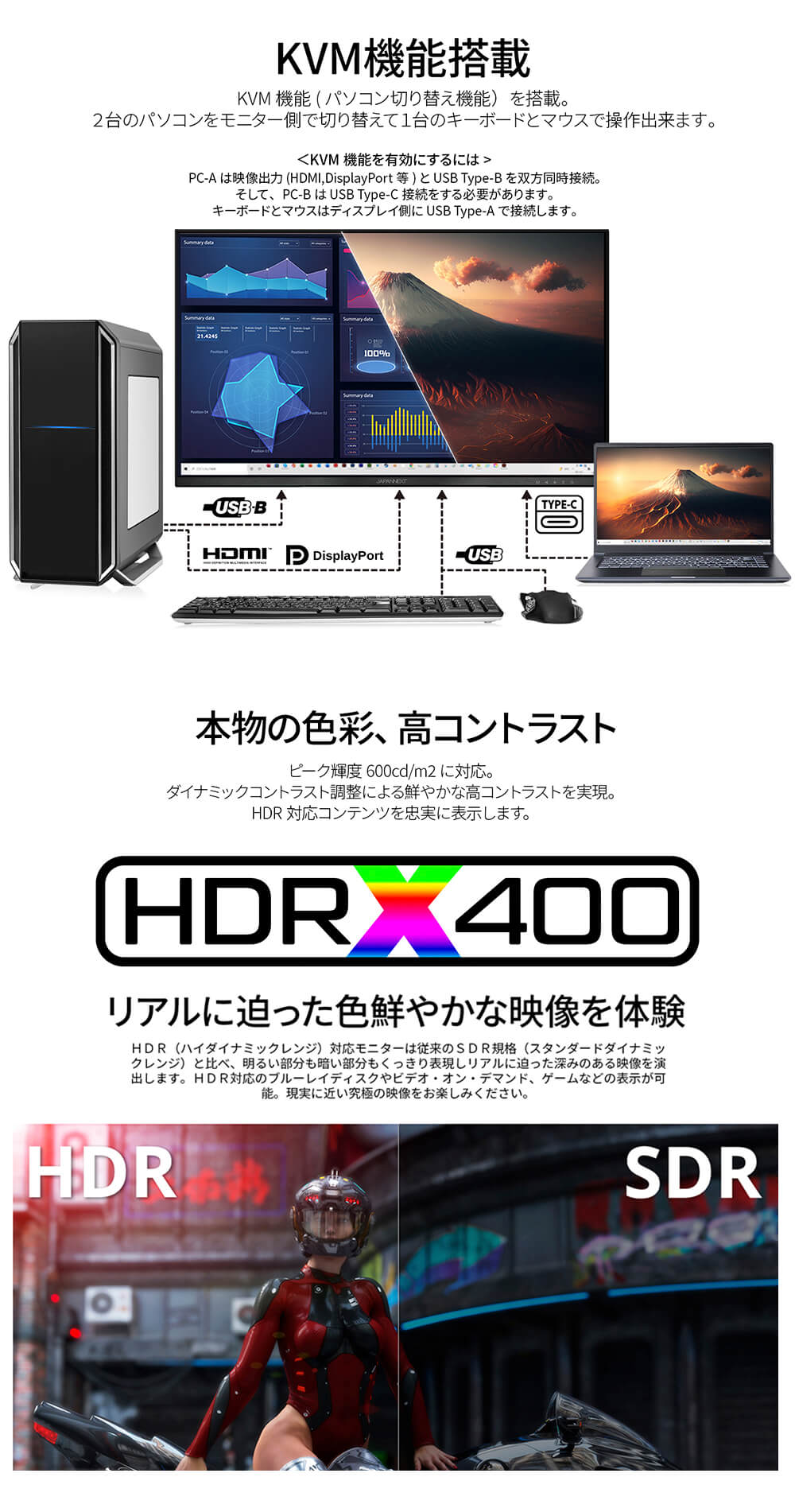 JN-38i160U-H-C9