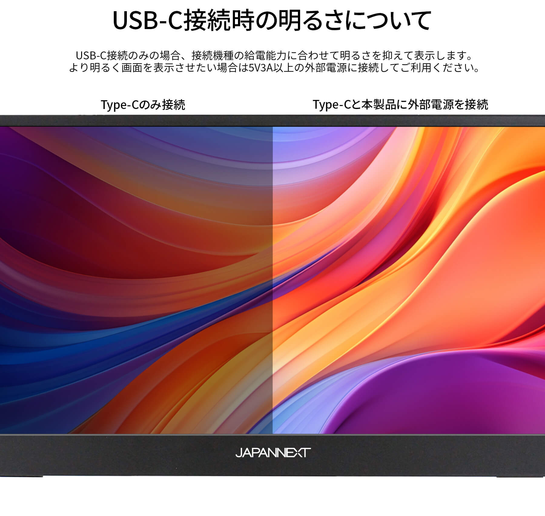 JN-MD-IPS14F-T