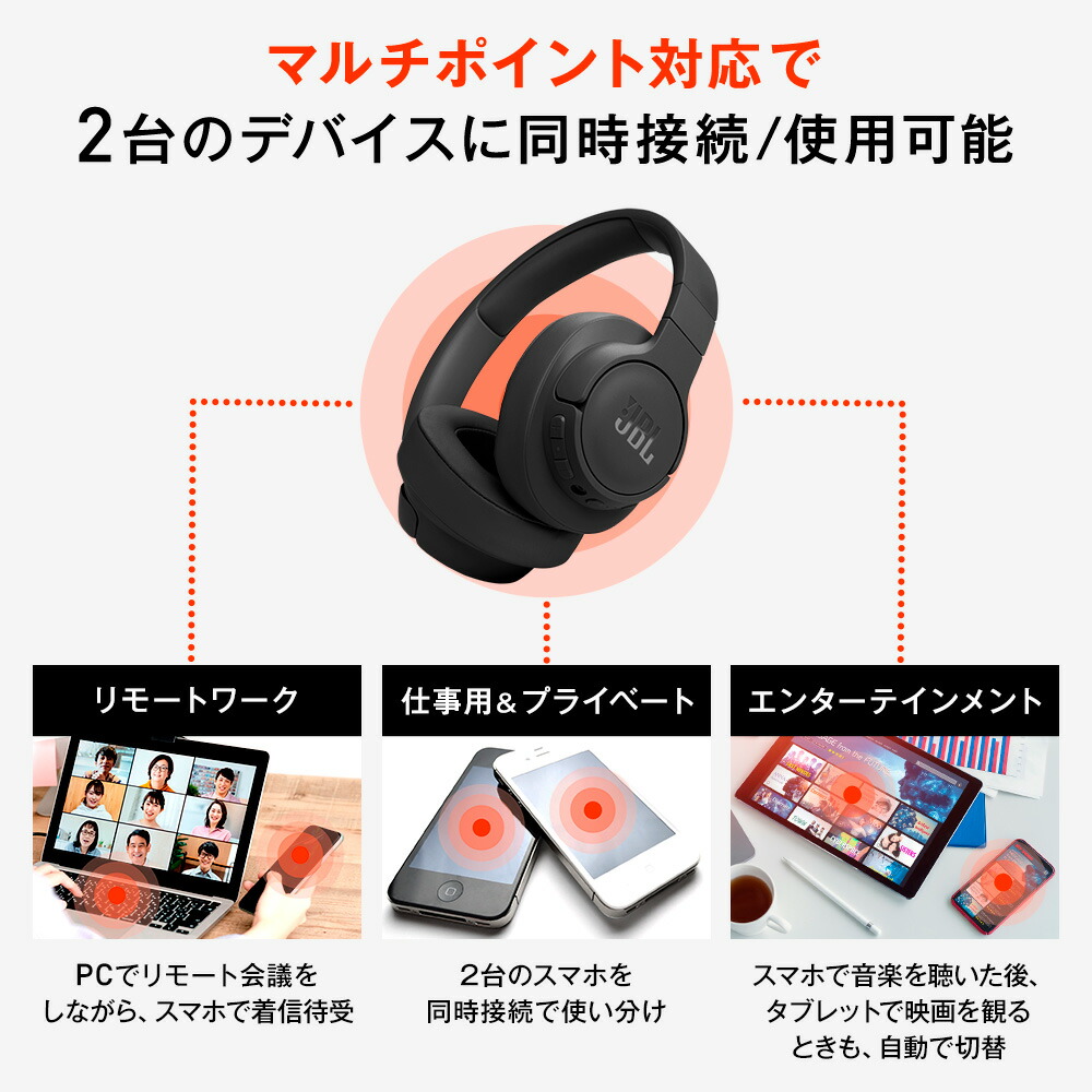 公式限定】 JBL ワイヤレスヘッドホン TUNE770NC | ジェービーエル 高