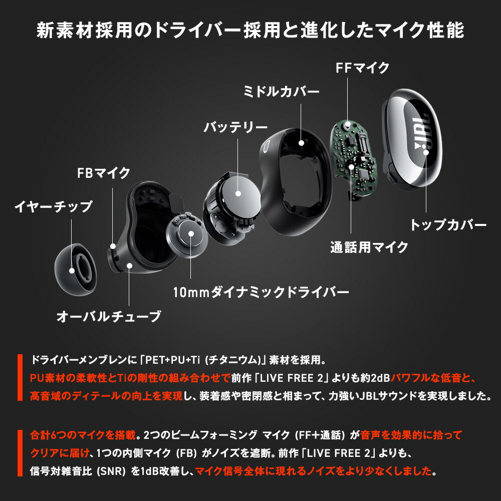 JBL LIVE BUDS 3