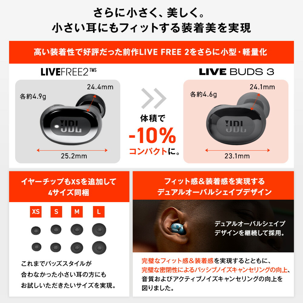 JBL LIVE BUDS 3