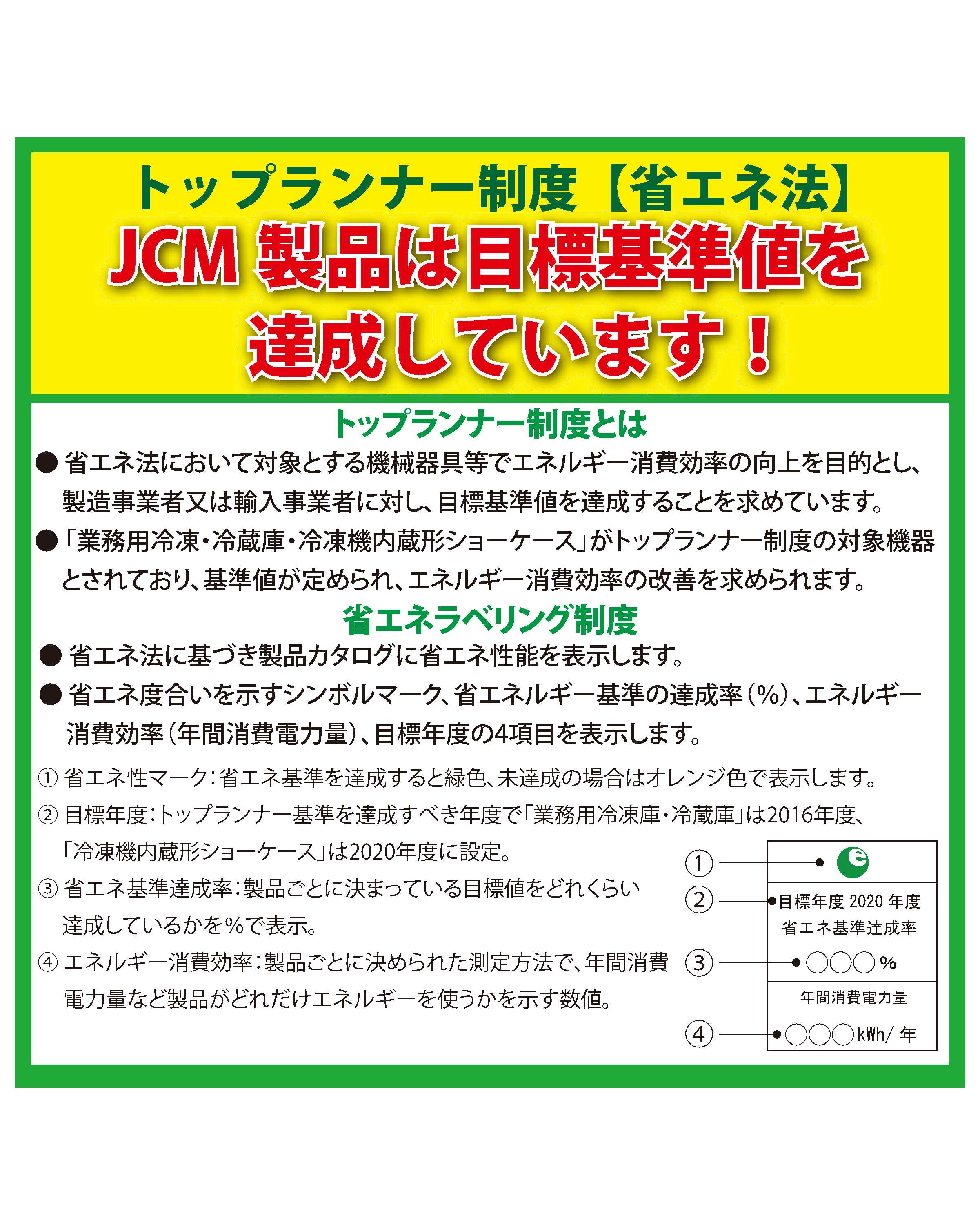 トップランナー