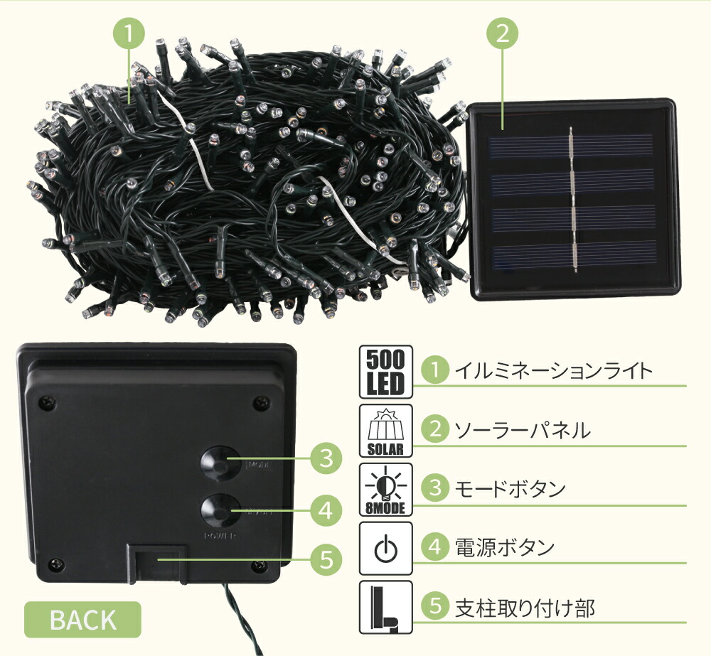 LEDソーラーイルミネーションストレートLED500球長さ50m全4色屋外用防水大容量バッテリーソーラー充電式ストリングライトおしゃれイルミネーションライトクリスマスハロウィンツリー飾り付けガーデン玄関防滴