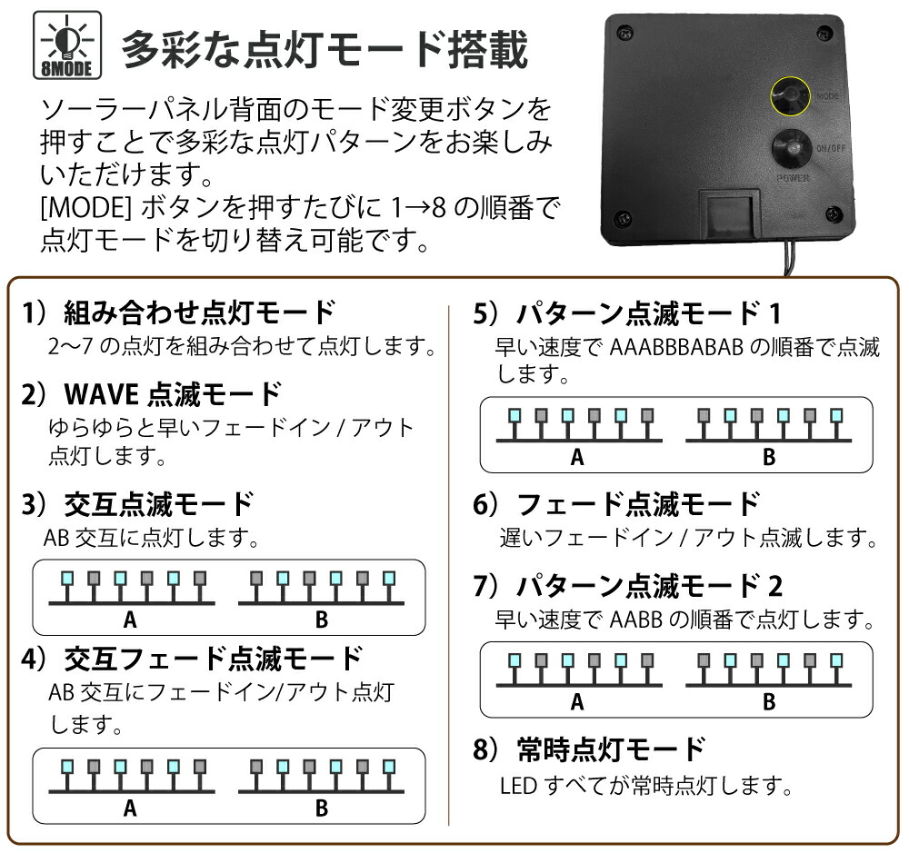 LEDソーラーイルミネーションストレートLED500球長さ50m全4色屋外用防水大容量バッテリーソーラー充電式ストリングライトおしゃれイルミネーションライトクリスマスハロウィンツリー飾り付けガーデン玄関防滴