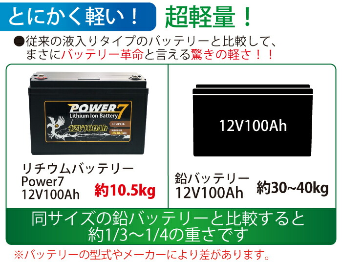 12V100Ah バッテリー 軽量 リチウムイオンバッテリー ソーラー充電