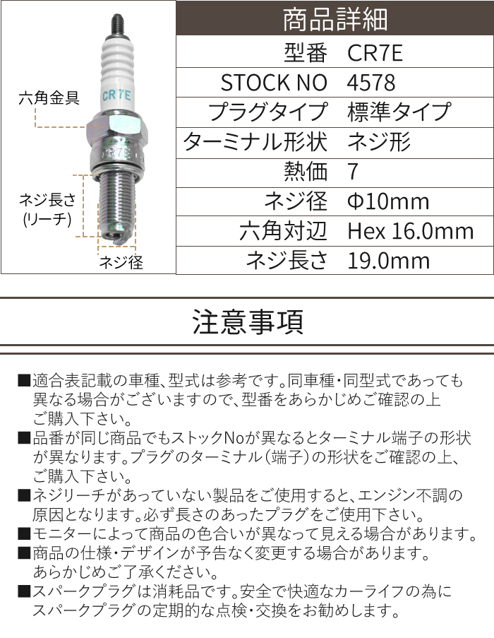 正規品直輸入】 NGK バイク CR7E 標準プラグ ネジ型 zppsu.edu.ph