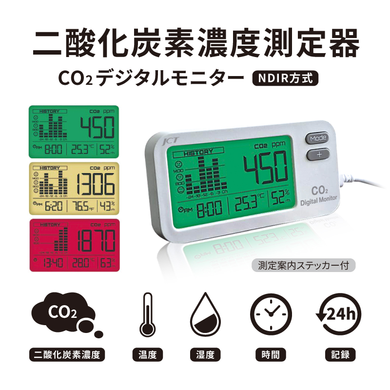 【良品】サトテック 大型CO2表示器 HJ-CO2-LED75 壁掛け 特価！サトテック 大型CO2表示器 HJ-CO2-LED75 NDIR式CO2