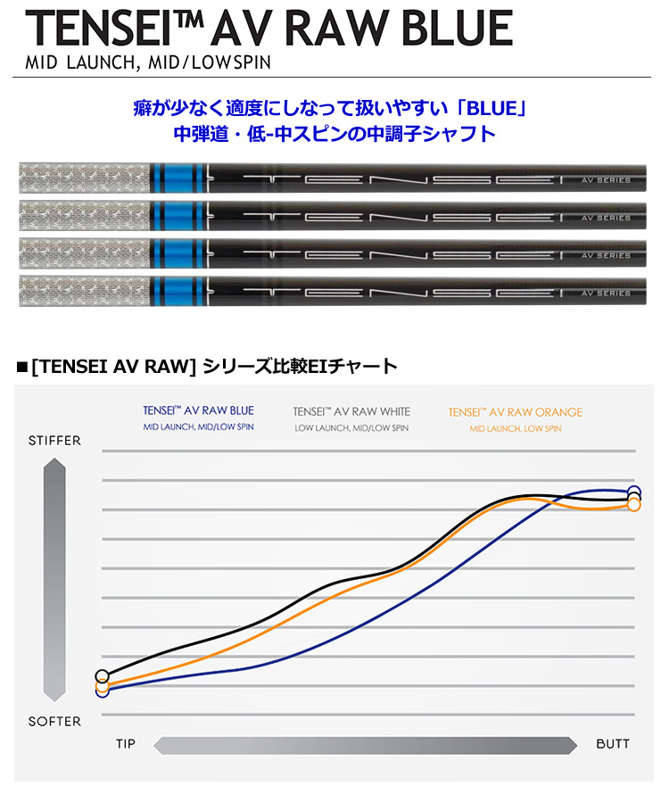 三菱ケミカル Tensei Av Raw Blue 白木使い道カーボンコピー矢幹単威容 46inch 335tip Usa虚心担懐インポート品 シャフト単体 十セイav青碧 歳次6玉兎発売 Vned Org