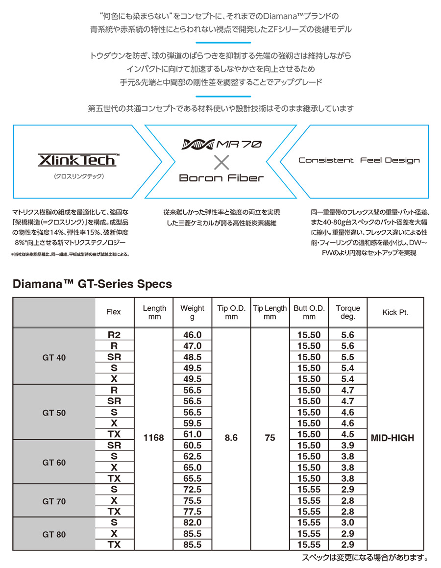 めることで MIZUNO - ミズノスリーブ付きディアマナＧＴ 60 Xの通販 by