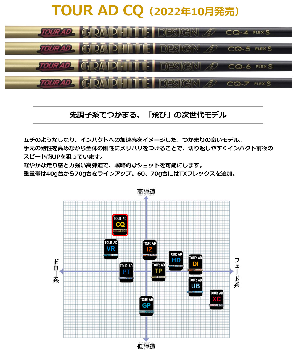 メカニカル 915 3w ツアーad gp 7x タイトリスト - 通販 - www