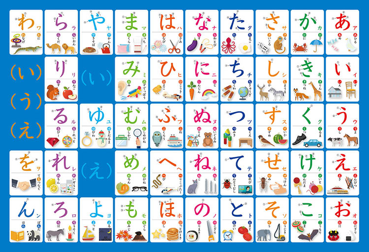 楽天市場 Bev 80 012 子供用パズル あいうえお おぼえちゃおう 80ピース ジグソーパズル パズル Puzzle ギフト 誕生日 プレゼント ジグソークラブ楽天市場店