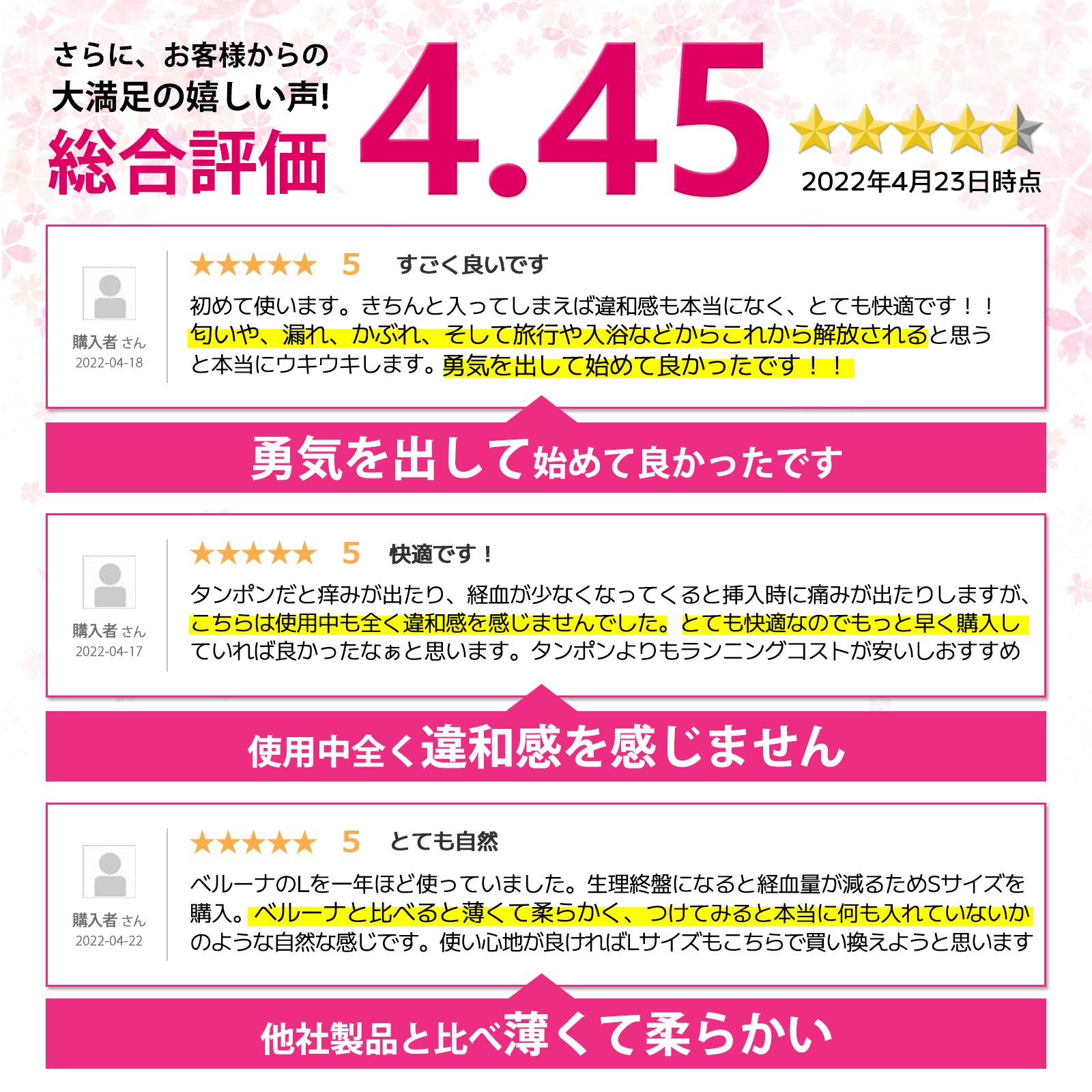 市場 ポイント５倍 5色 リング型 シリコンカップ 月経カップ 生理カップ 衛生用品 生理用品 生理ナプキン MedikenCup メディケンカップ